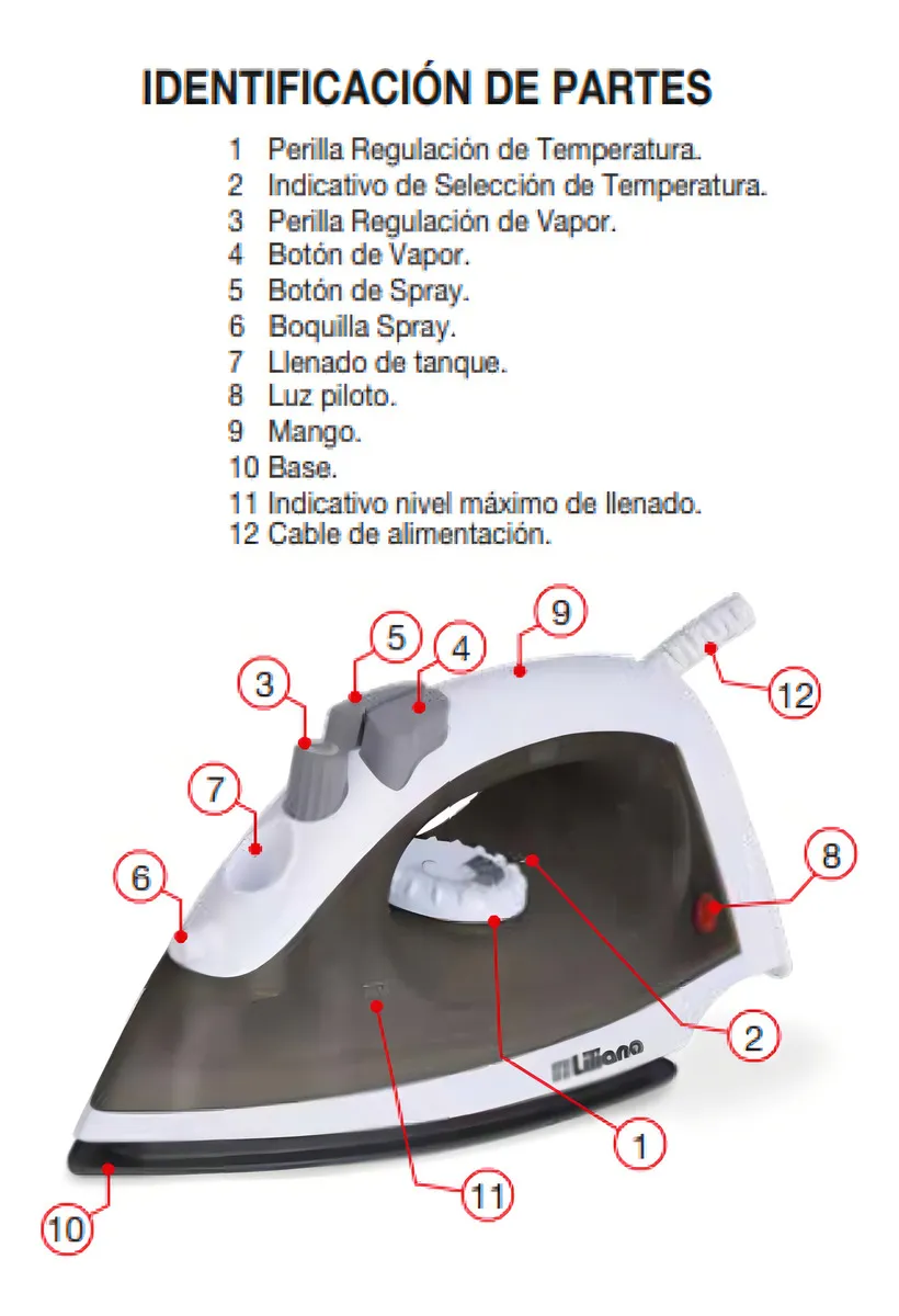 Plancha a Vapor Liliana RPV910 Blacksteam - Imagen 3