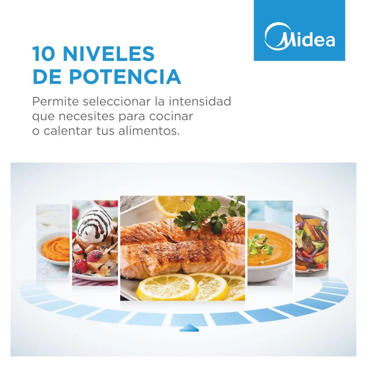 Microondas Midea MW-DN120GAR1 Digital 20 Lts. 700W Gris - Imagen 15